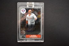 Ryan Howard 2022 Topps Clearly Authentic 1987 Retro Autograph Black /75 Phillies