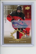 2023 Upper Deck Team Canada Juniors Hockey Cards Checklist and Odds 31