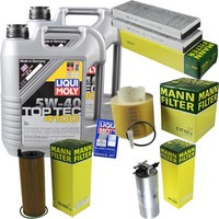Inspektionskit Filter Liqui Moly ÖL 10L 5W-40 FüR Audi A6 Allroad 4FH C6 3.0