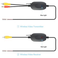 2.4GHZ Wireless Video Transmitter Receiver For Backup Reverse Parking Camera