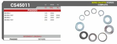 SERIE LENKKAPPEN GABEL BEVERLY 125 200 250 R.O. 5974285 REVIVAL FM CS4...