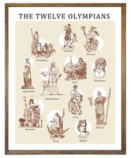 Greek Mythology Decor 11x14 - Greek Olympus Poster Print - Greece Themed Part...