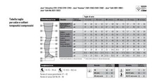 AG 2001 - JUZO SOFT - CALZA ELASTICA AUTOREGGENTE - PUNTA CHIUSA - KL. 1