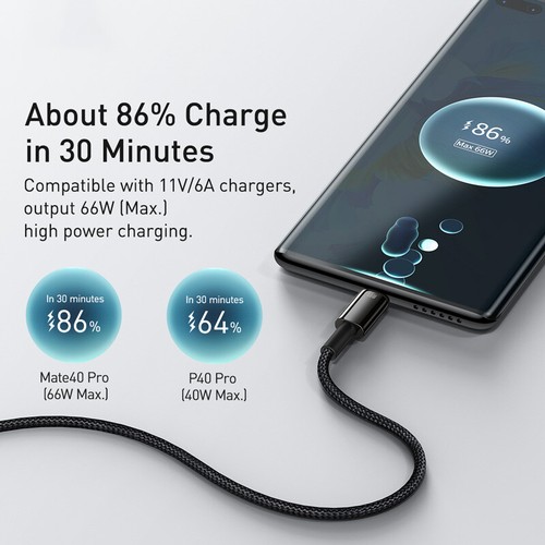 Baseus PD 240W 5A USB-C To Type C Super Fast Charging Cable For Samsung Huawei - Picture 3 of 16