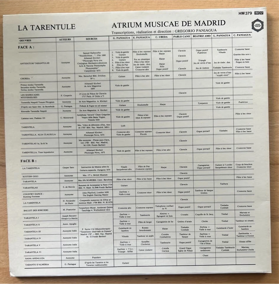 LP ATRIUM MUSICAE DE MADRID - TARENTULE-TARENTELLE * HARMONIA MUNDI 1976 FRANCE - Bild 2 von 3