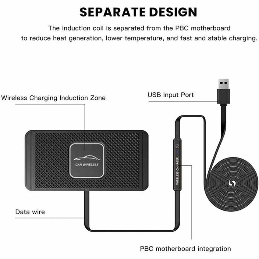 Universal Fast Charging Pad Wireless Car Phone Charger Mat For iPhone