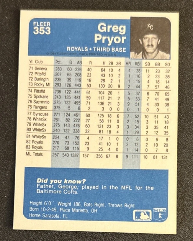 1984 Fleer Greg Pryor Baseball Card #353 Royals 3B VG O/C - Image 2 of 2