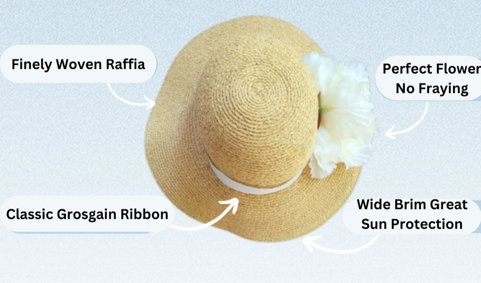 Ralph Lauren Girls Vintage Raffia Hat 4–6x – Rare 2009 Find with Floral Detail - Image 2 of 4