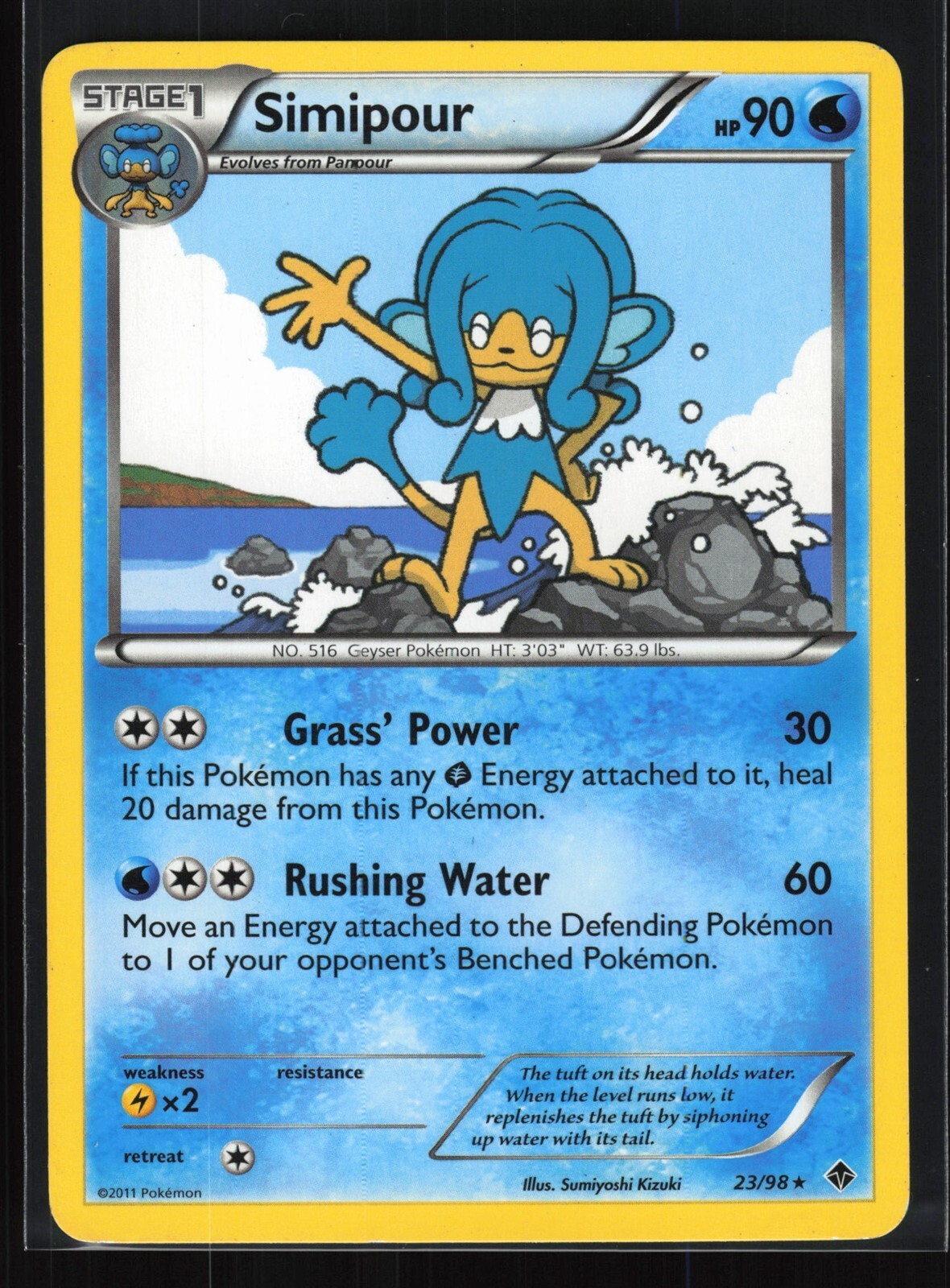 SIMIPOUR Emerging Powers #23 EPO(LP)(PKM)