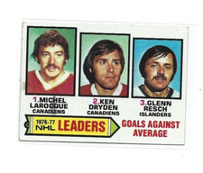 1976-77 Topps #6 Goals Against/Average Leaders/Ken Dryden/Glenn Resch VG