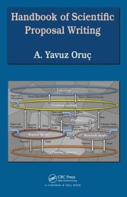 Handbook Of Scientific Proposal Writing