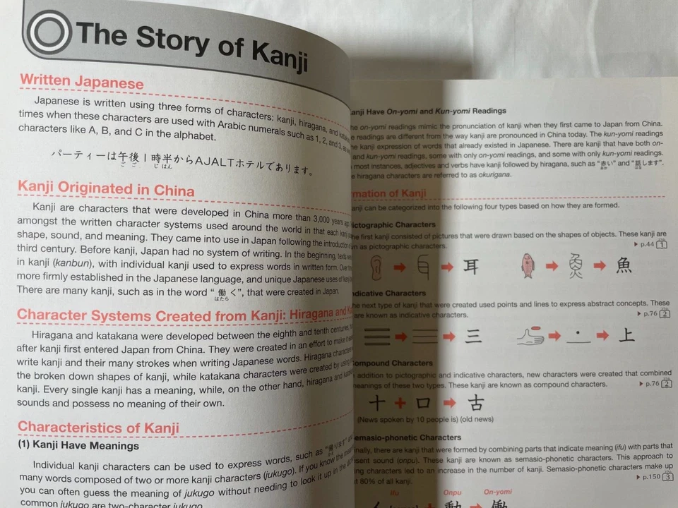 Practical Kanji Japanese 250 Kiso N4 N5 Vol.1 English Vietnamese Book W/CD-ROM - Image 3 of 4