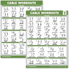 2 Pack Cable Machine Workout Posters Cable Machine Exercise Chart Volume 1 2