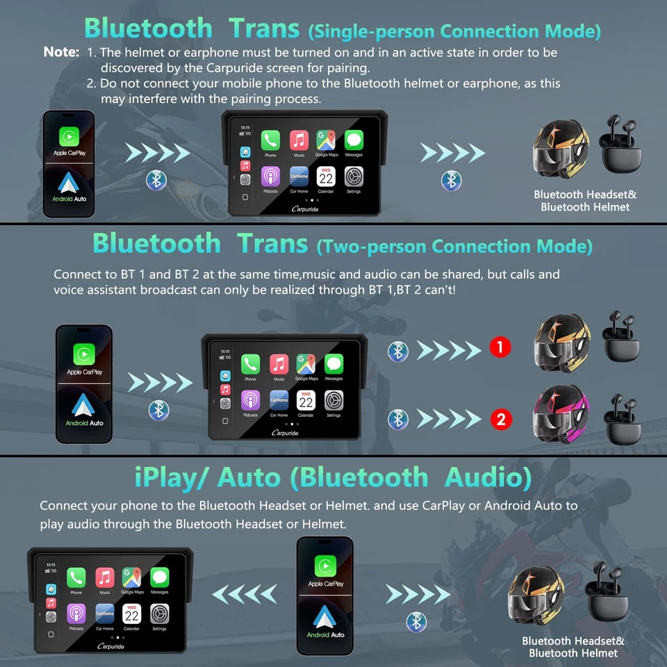 Carpuride W502BS Carplay Android Auto BMW Moto Stereo OEM Transmission Controlle - Image 4 of 4