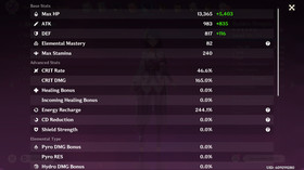 Genshin Impact AR 60 America - Zibai - Hu Tao C1 - Neuvitelle - Kinich - Raiden