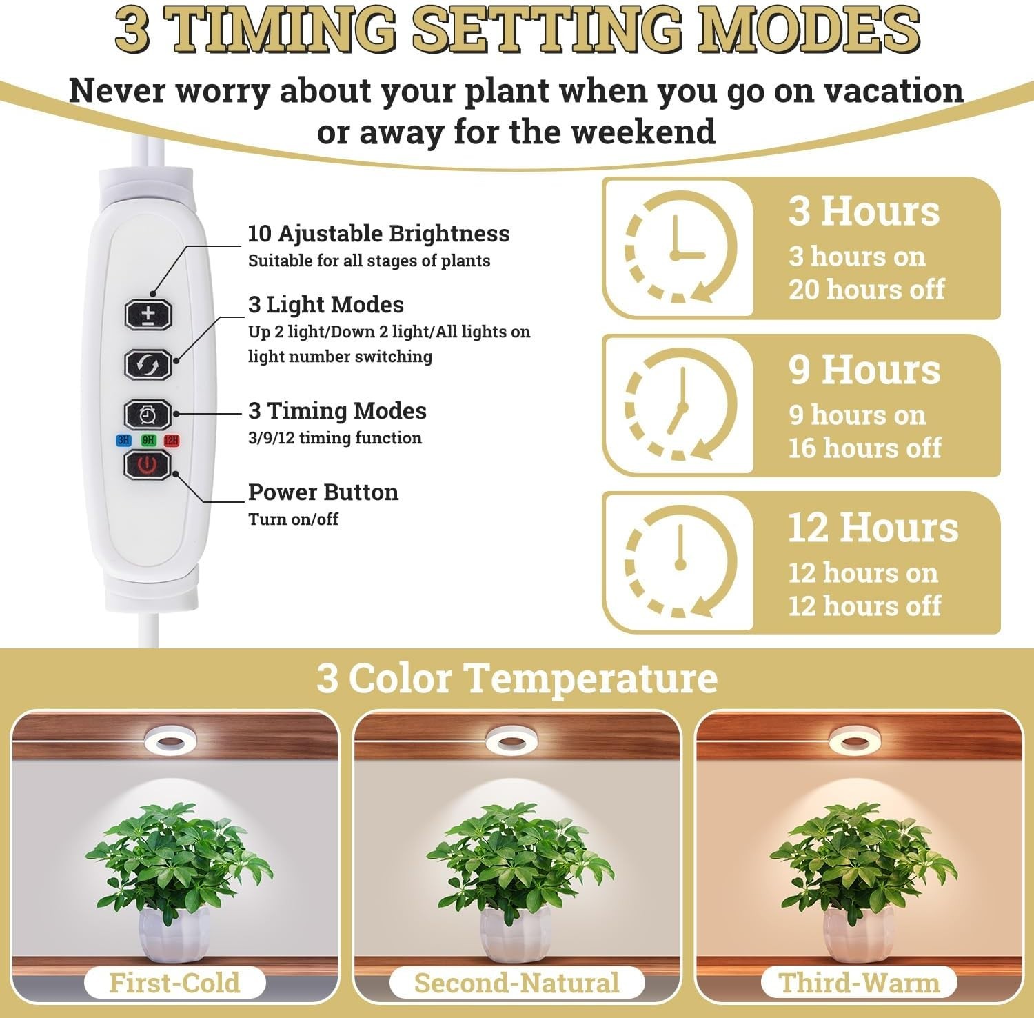 Ceiling Grow Lights for Indoor Plnts, 96 LEDs Full Spectrum Hlo LED Plnt Ligh...