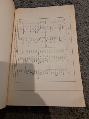 Archaeological Researches Ancient Lolang District 1927 China Chinese - Imagen 3 de 9
