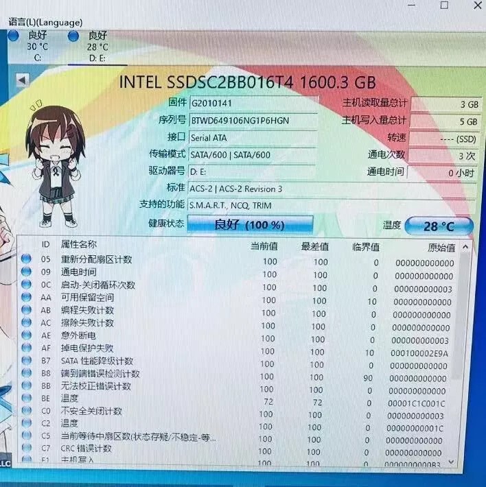 Photo 4/4