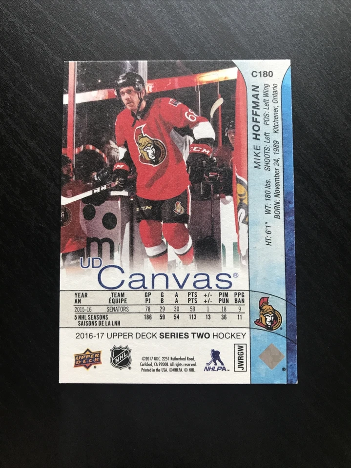 2016-17 Upper Deck UD Canvas #C180 Mike Hoffman Ottawa Senators - Image 2 of 2