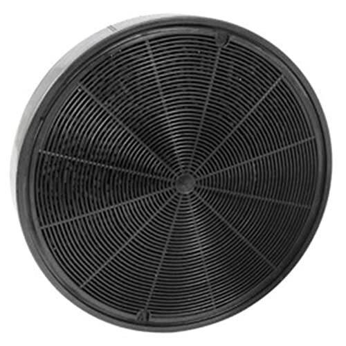 SPARES2GO Type EFF62 Charcoal Carbon Filters For Electrolux Cooker Hood