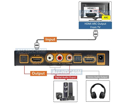 Extractor e incrustador de audio 4K 1080P HD con convertidor ARC - Imagen 4 de 9