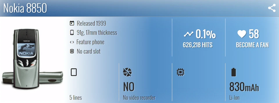 Original Nokia 8850 Slide Classic Vintage Mobile Phone Unlocked 2G GSM 900/1800 Foto 2 de 4