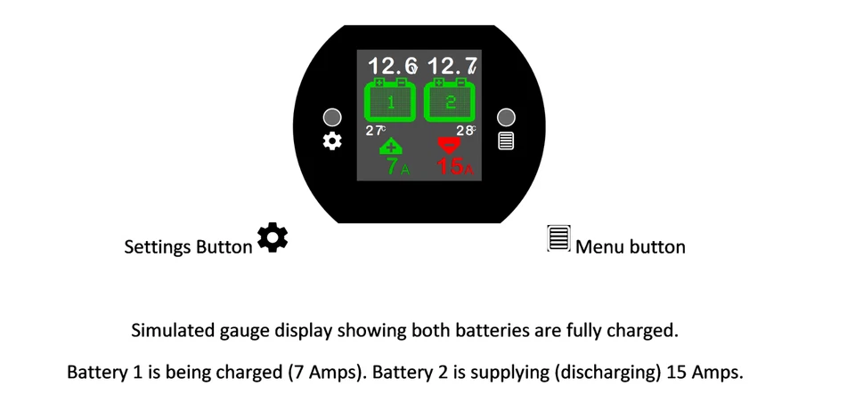 Dual Battery Dash Gauge - Voltage Monitoring/Alarm, Current and Temperature - Image 2 of 4