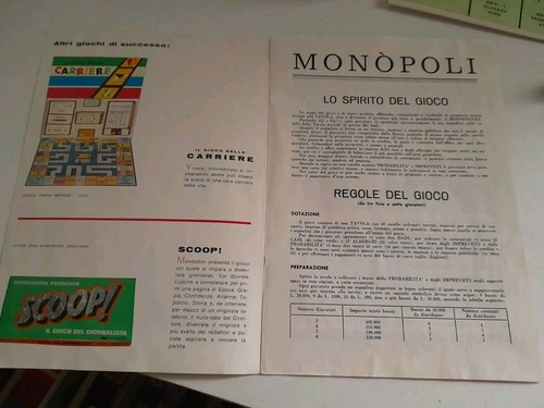 Monopoli Scatola Quadrata EG Anni 70 - Gioco In Scatola Vintage Completo Italy - Foto 7 di 20