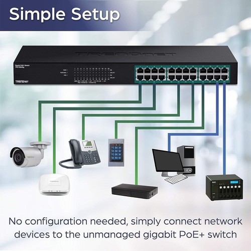 TRENDnet TPE-TG240G 24-Port GREENnet Gigabit PoE+ Switch, 370W - Picture 5 of 9