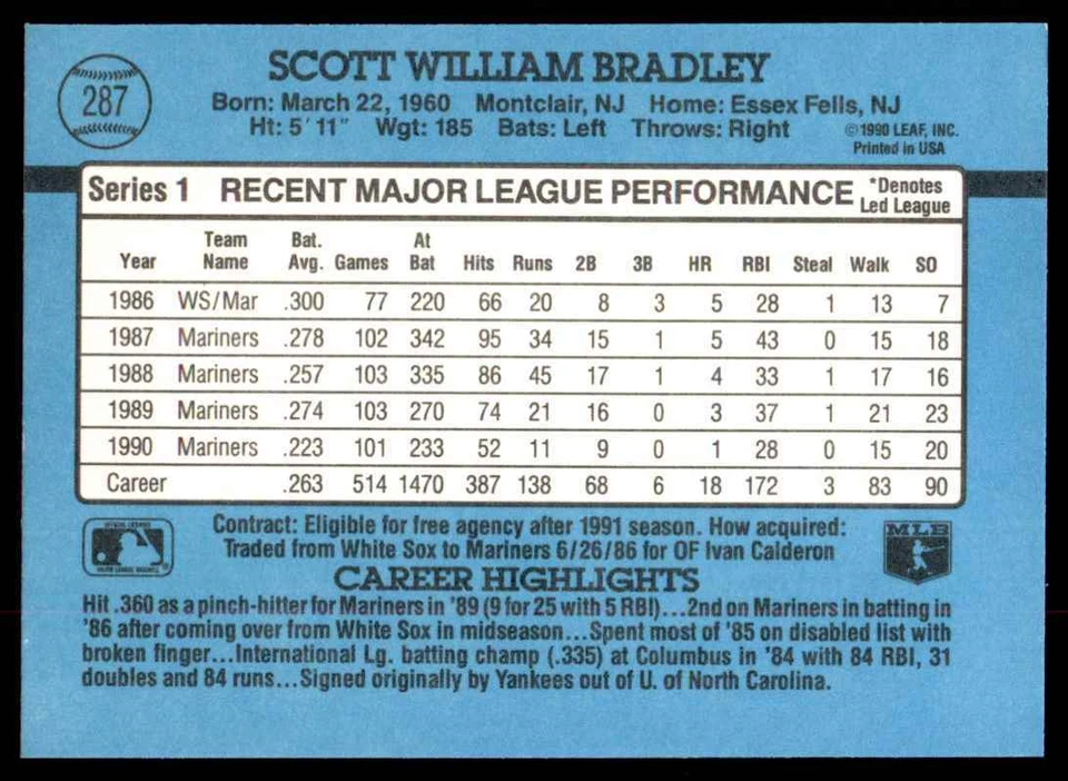 1991 Donruss Scott Bradley Seattle Mariners #287 - Image 2 of 2