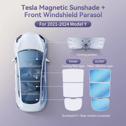 Clip Aspirazione Magnetica Parasole per Tesla Modello 3 Y Ecc Vetro Tetto Parasole - Foto 14 di 36