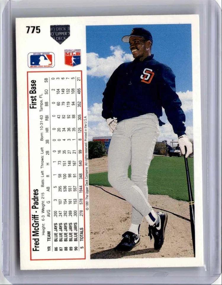 1991 Upper Deck Fred McGriff Baseball Card San Diego Padres #775 - Image 2 of 2