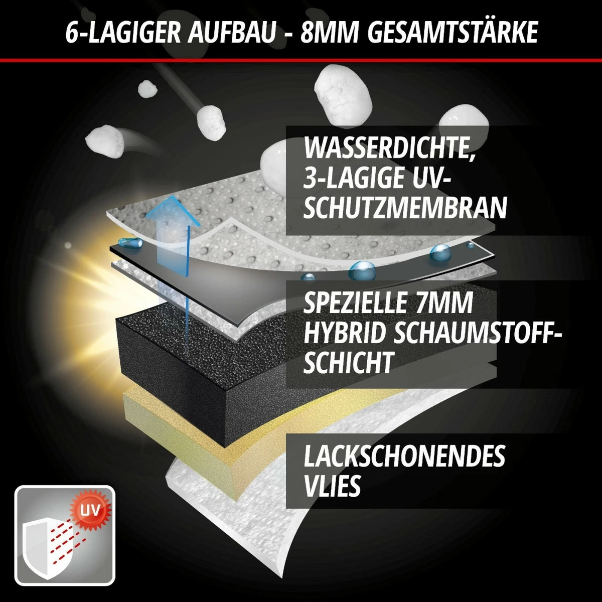 FUNDA DE COCHE ANTIGRANIZO IMPERMEABLE WALSER PREMIUM HÍBRIDA UV PROTECT SUV
