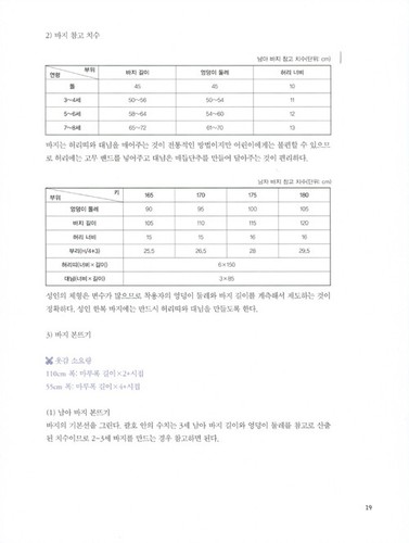 Hanbok Pattern Book - From Men's and Women's Hanbok To Miniature Hanbok - 第 12/12 張圖片