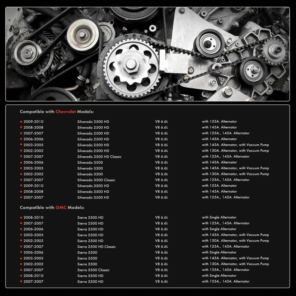 4x Serpentine Belt Drive Component Kit for Chevy Silverado 3500 GMC Sierra 3500 - Image 2 of 4