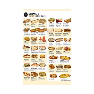 Ultimate Hot Dog Style Guide Food Poster Canvas Print Wall Art
