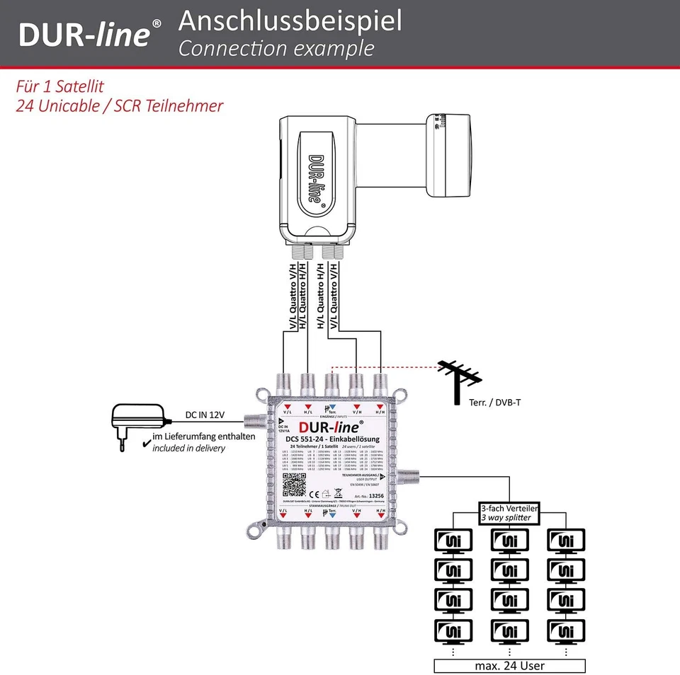 DUR-line DCS 551-24 preiswerte Einkabellösung für 24 Teilnehmer für Quattro LNB - Bild 4 von 4