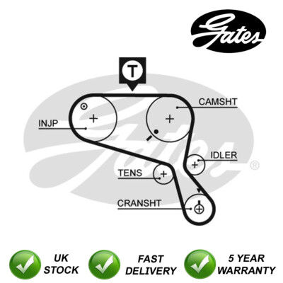 Gates Timing Belt Fits Land Rover Defender Discovery #5322