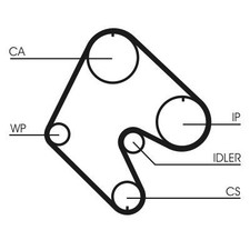 Zahnriemen für OPEL ASCONA C CC KADETT D Caravan E Kasten/Kombi Combo
