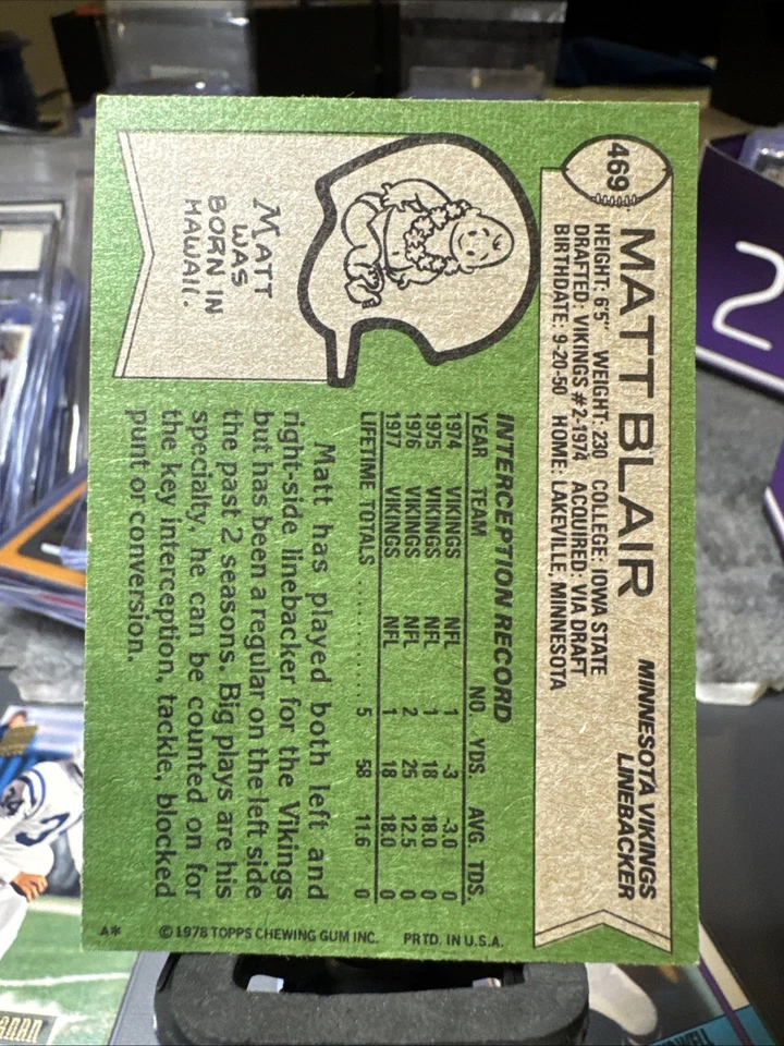 1978 Topps football card #469 Minnesota Vikings Matt Blair **A** - Image 2 of 4