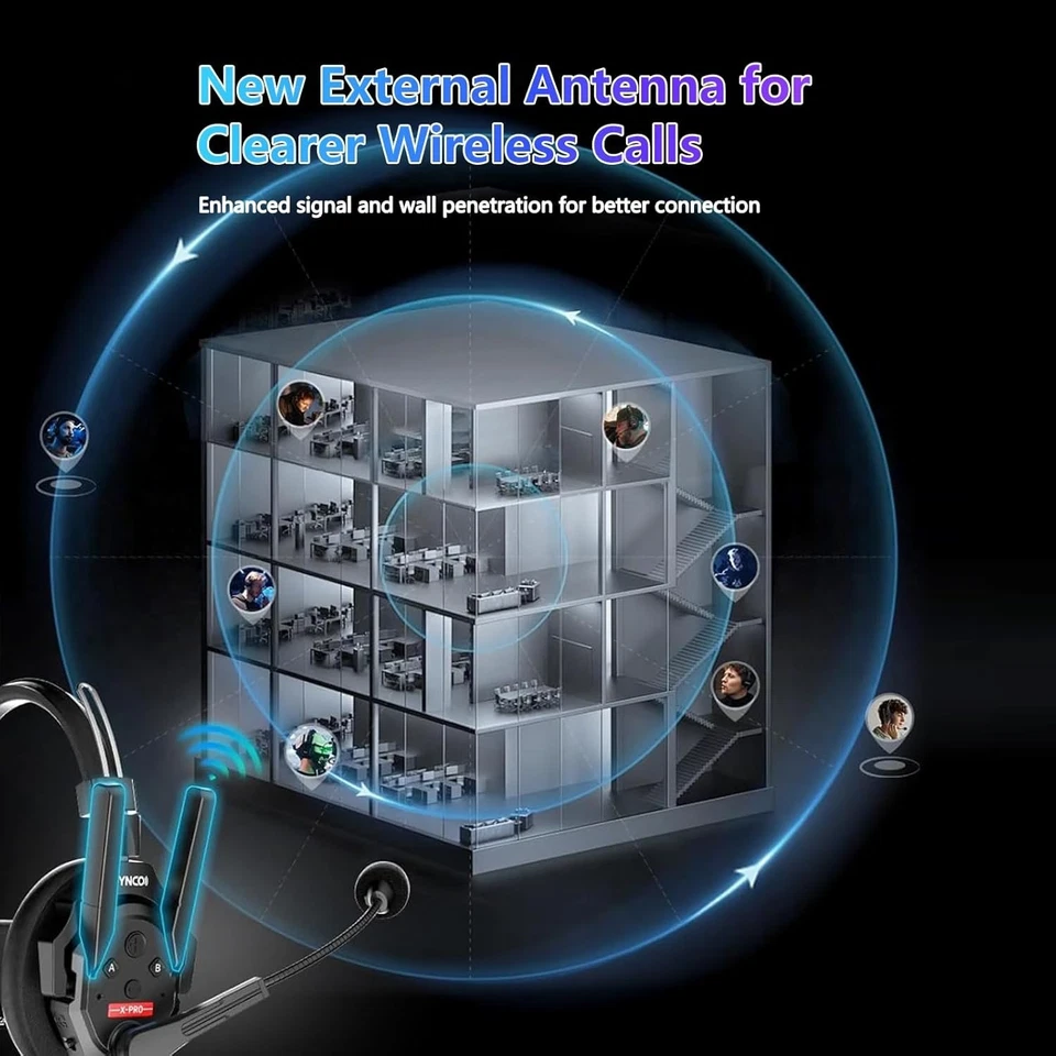 SYNCO XTalk XPro2 2.4GHz Wireless Intercom Headset System with Antenna 2 Person - Image 4 of 4