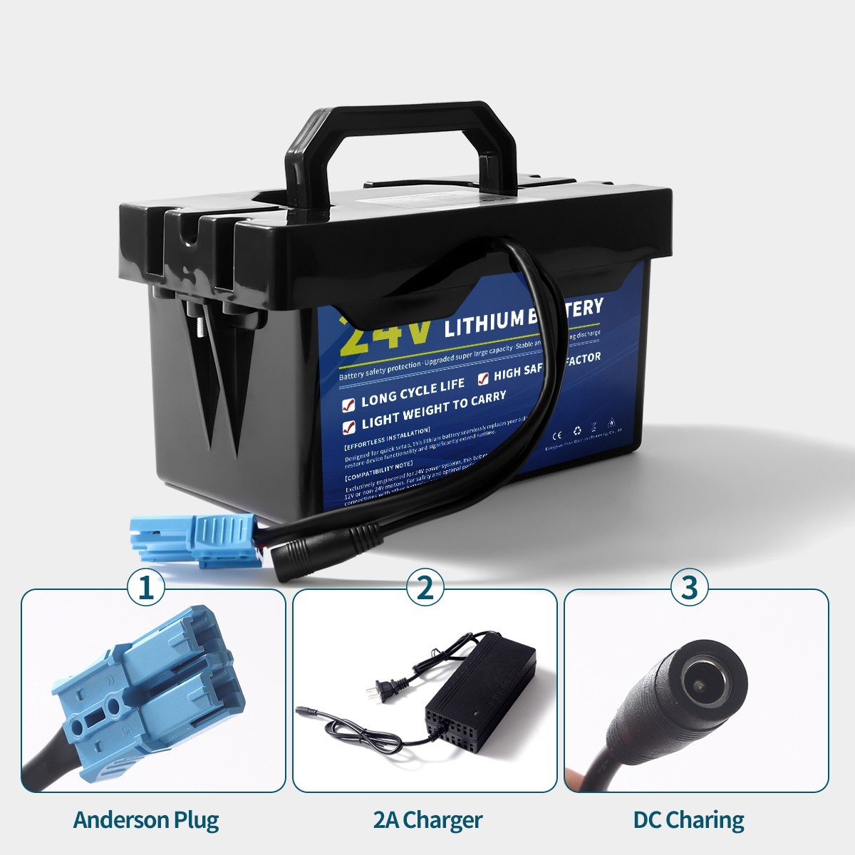 24V 7Ah Battery for 24V UTV Dynacraft Realtre Disney Princess Ride-On Cars
