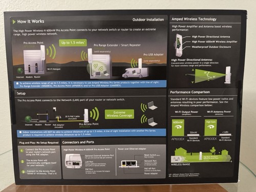 Amped AP600EX High Power 600 mW Wireless-N Pro Access Point 1.5 Mile NIB - Picture 2 of 5