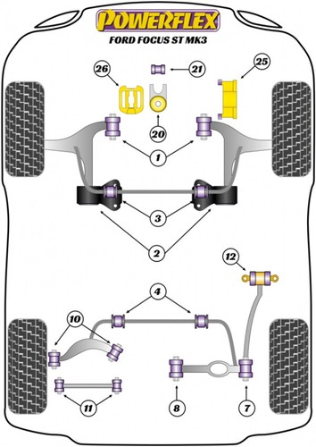 Powerflex Front Upper Right Engine Mount Insert PFF19-1825 for Ford Focus ST MK3 - Picture 3 of 4