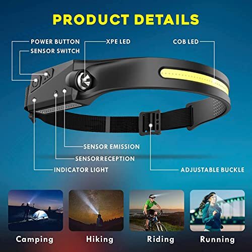 Everlyte Headlamp 2 Pack Head Lights for Forehead Super Bright 230Â