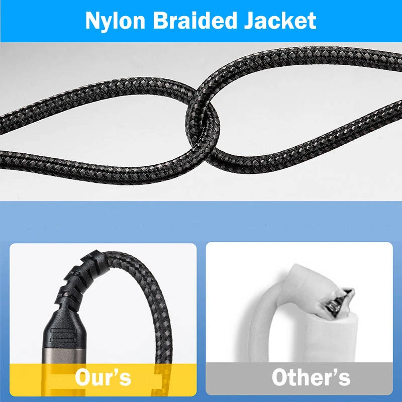 60W/100W/240W 40Gbps Type C to USB C Data Cable Fast Charging For Samsung HuaWei - image 4 of 4