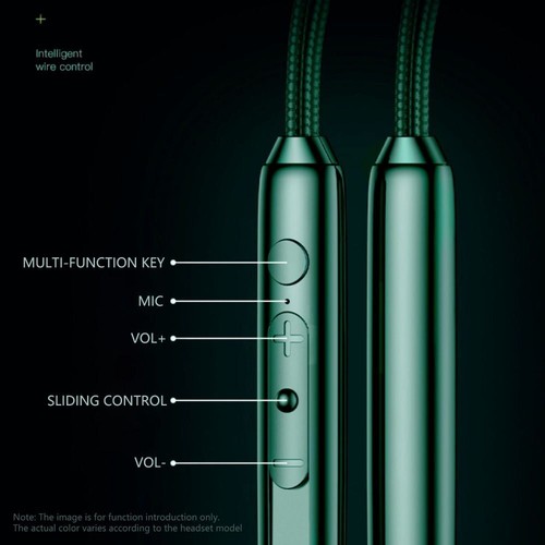 Type-C Headset In-Ear Earphones Music Earbud for Xiaomi/Huawei/IPhone/Karaoke