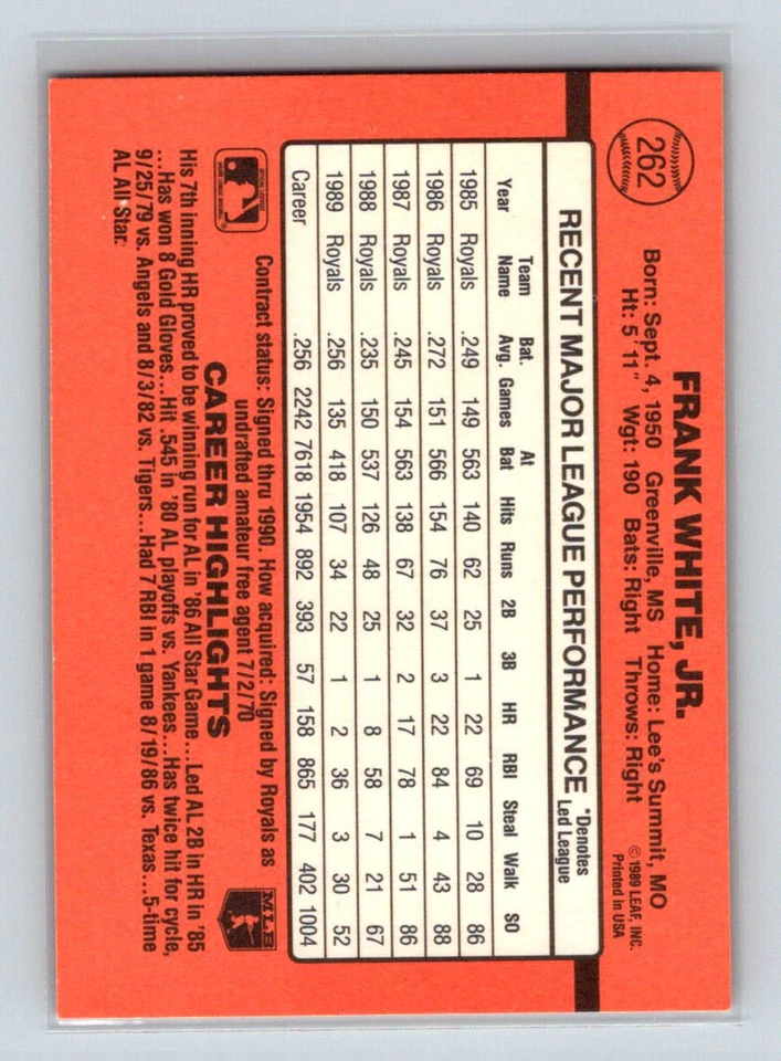 1990 Donruss #262a Frank White - Image 2 of 2