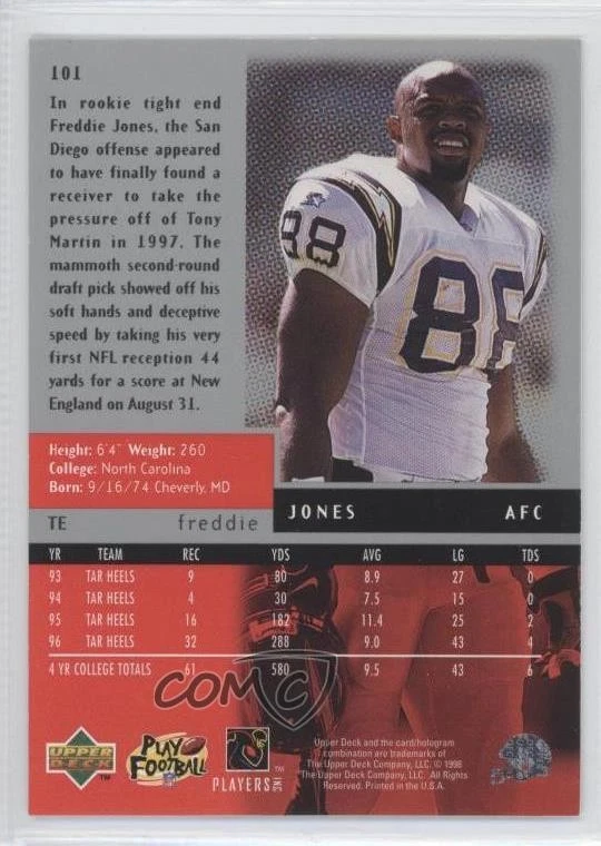 1998 Upper Deck Black Diamond Triple Diamond Freddie Jones #101 - Image 2 of 2