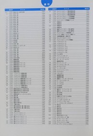 SNK Poster Collection Japanese Book Neo Geo KOF